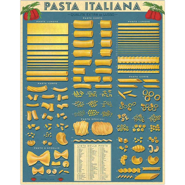 Pasta Italiana 1,000 Piece Puzzle - The Savory Pantry