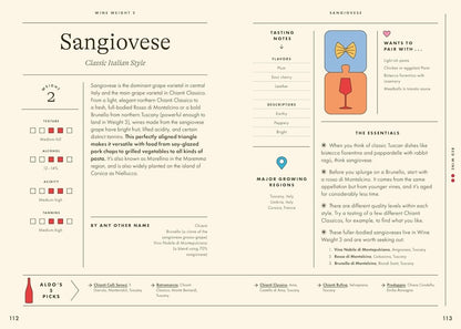 Wine Simple: Perfect Pairings - The Savory Pantry