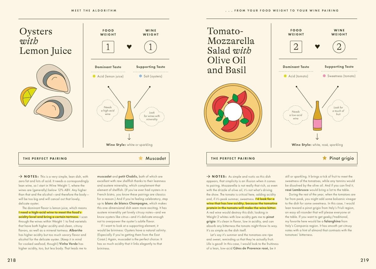 Wine Simple: Perfect Pairings - The Savory Pantry